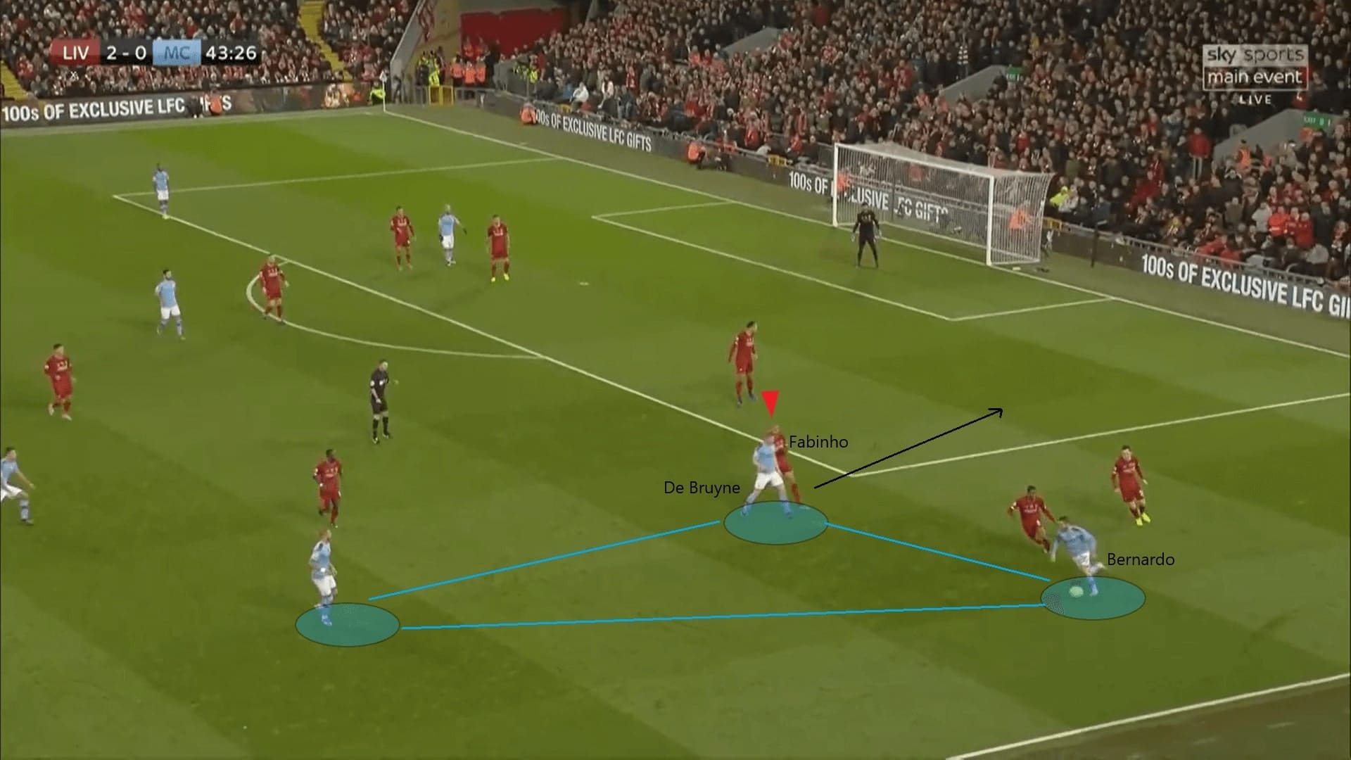 UEFA Champions League 2019/20: Real Madrid vs Manchester City - tactical preview on how can Madrid attack flanks tactics