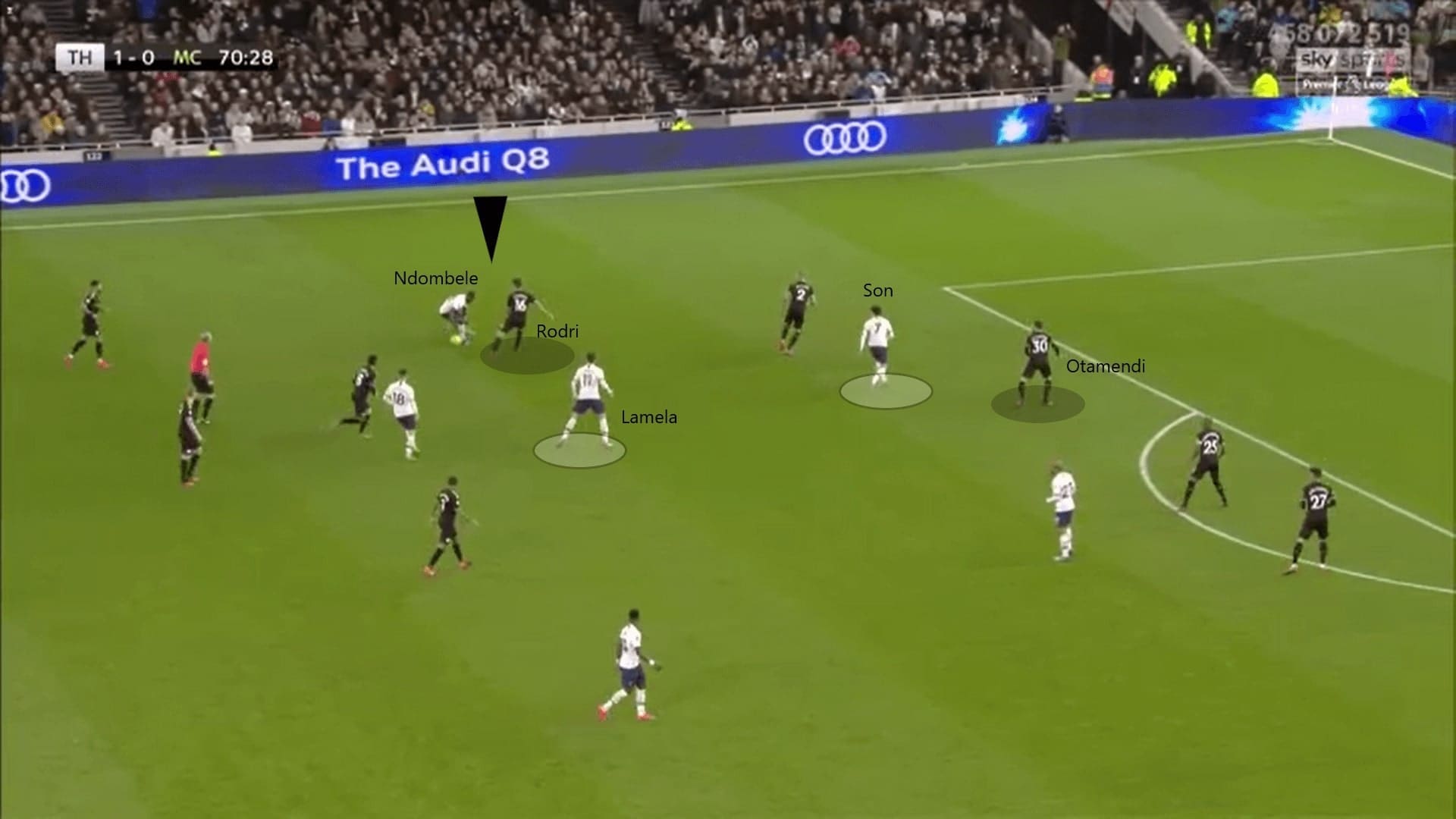 UEFA Champions League 2019/20: Real Madrid vs Manchester City - tactical preview on how can Madrid attack flanks tactics