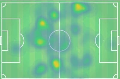 Premier League 2019/20: Chelsea vs Tottenham - tactical analysis tactics