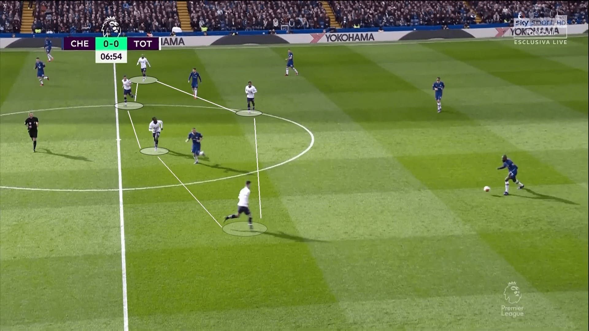 Premier League 2019/20: Chelsea vs Tottenham - tactical analysis tactics