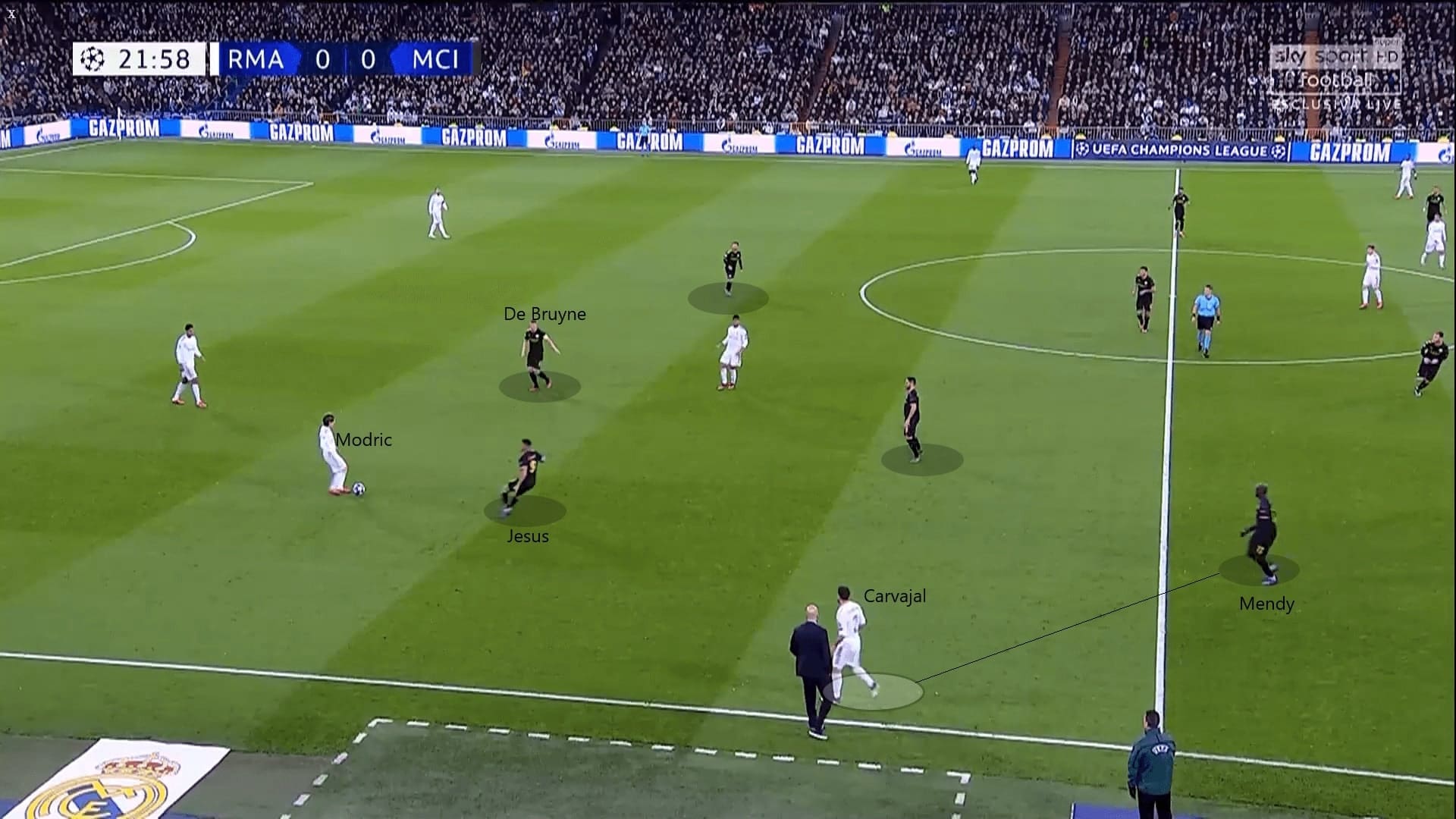 Champions League 2019/20: Real Madrid vs Manchester City - tactical analysis tactics