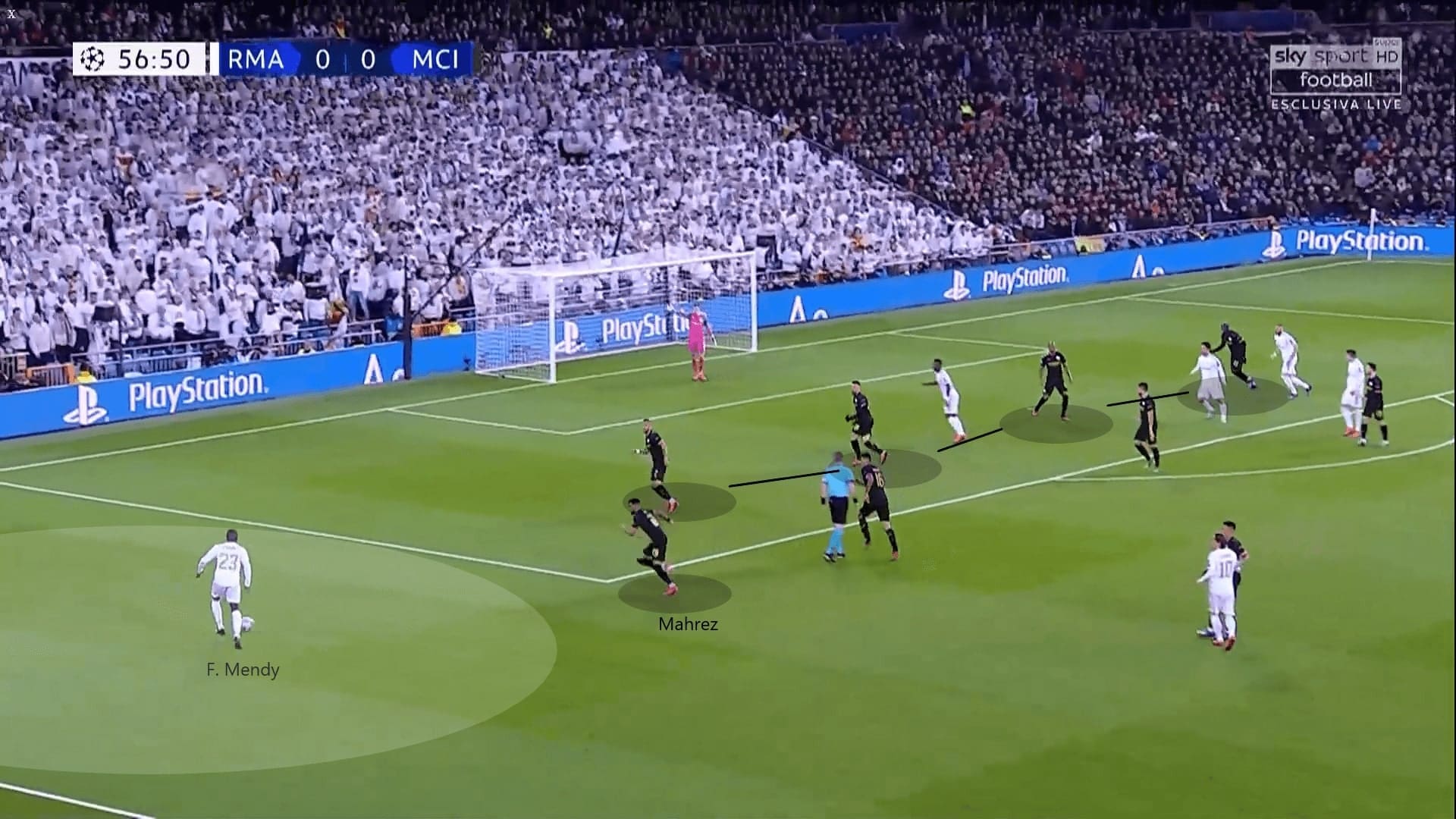 Champions League 2019/20: Real Madrid vs Manchester City - tactical analysis tactics