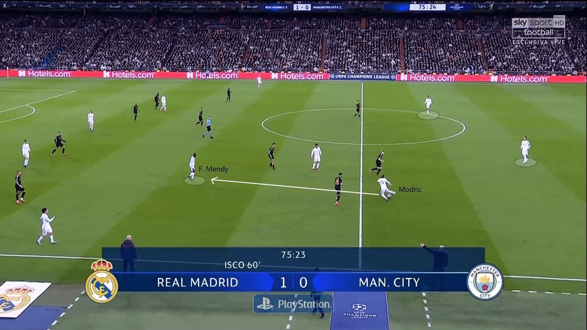 Champions League 2019/20: Real Madrid vs Manchester City - tactical analysis tactics