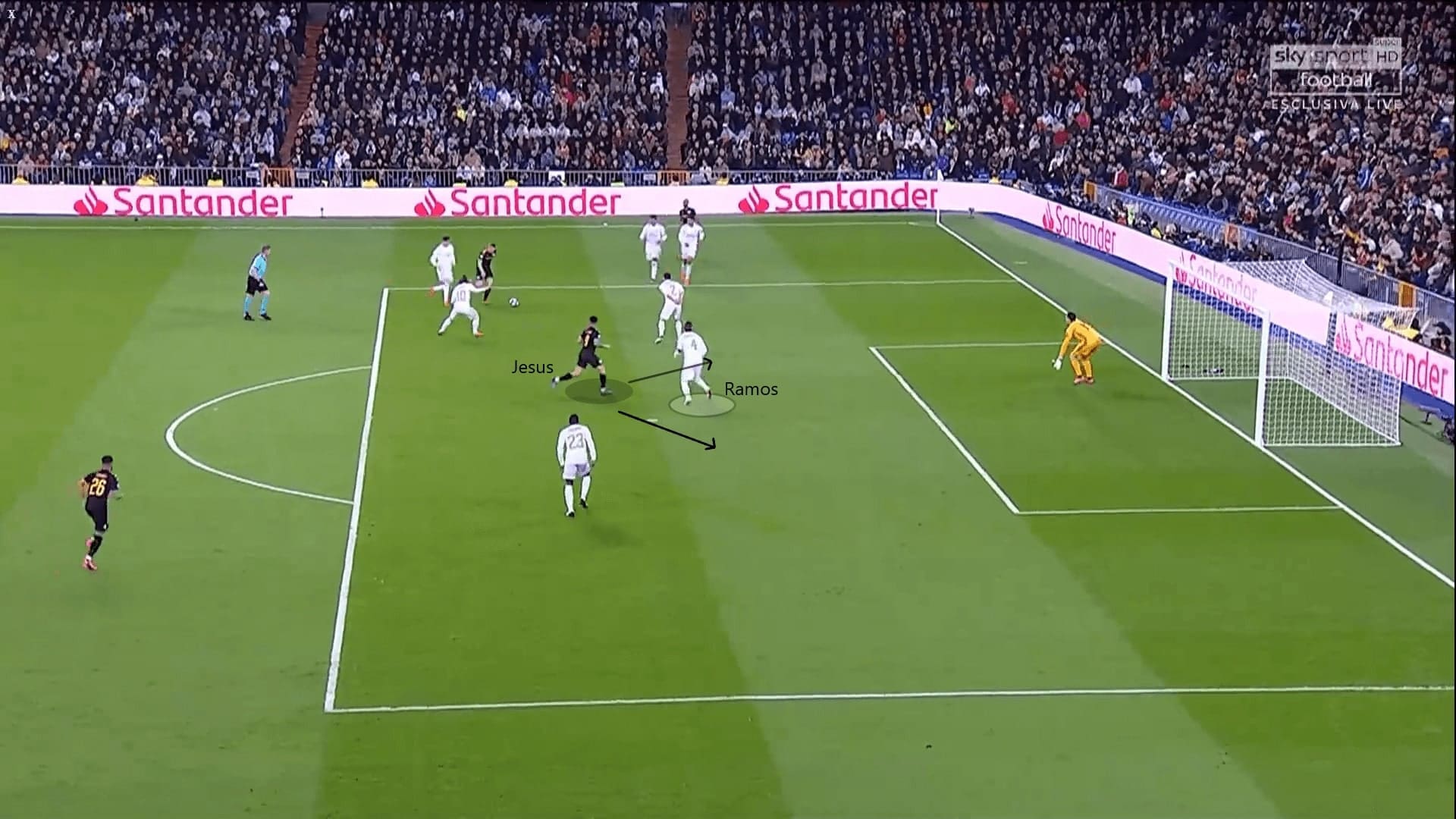 Champions League 2019/20: Real Madrid vs Manchester City - tactical analysis tactics