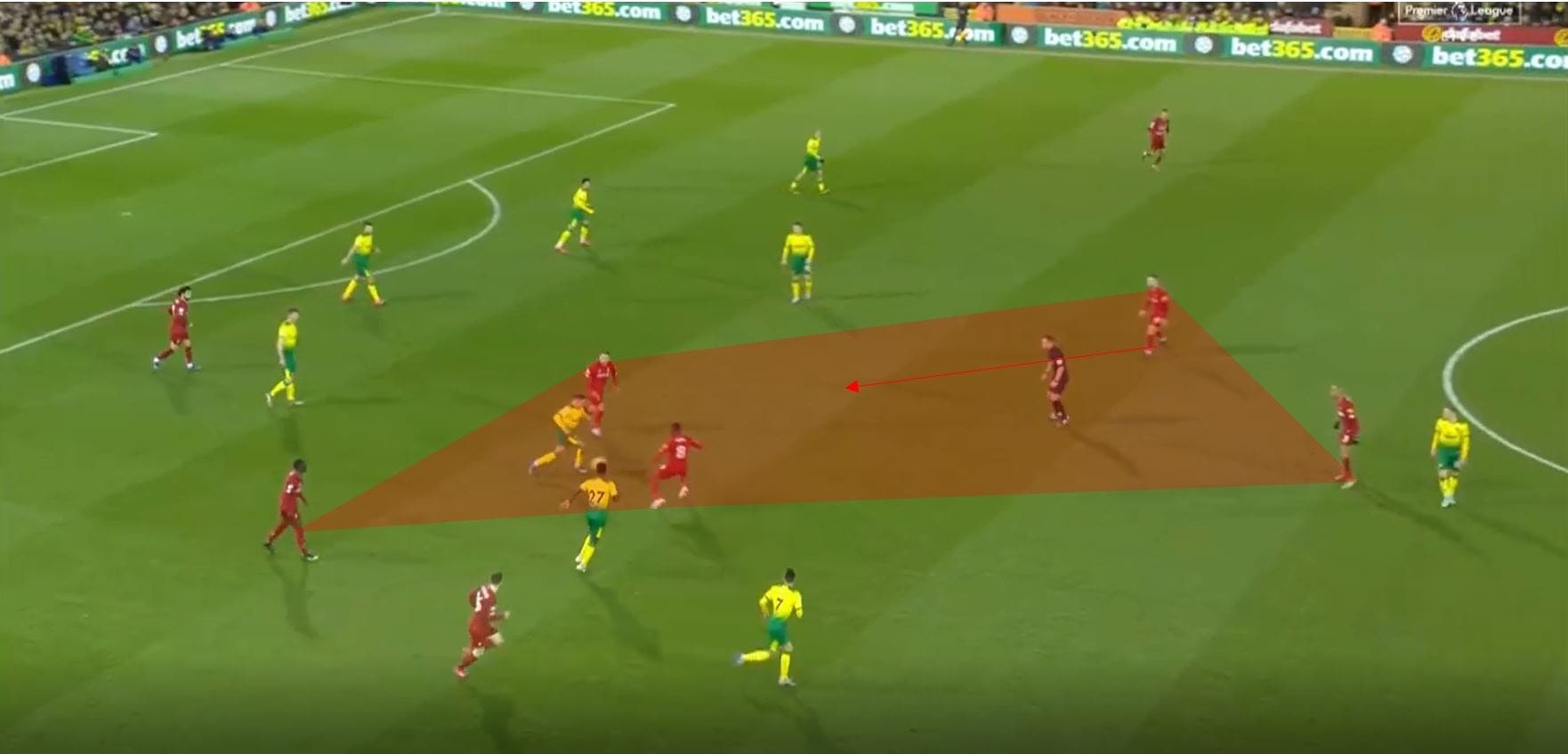 UEFA Champions League 2019/20: Atletico Madrid vs Liverpool- tactical analysis tactics