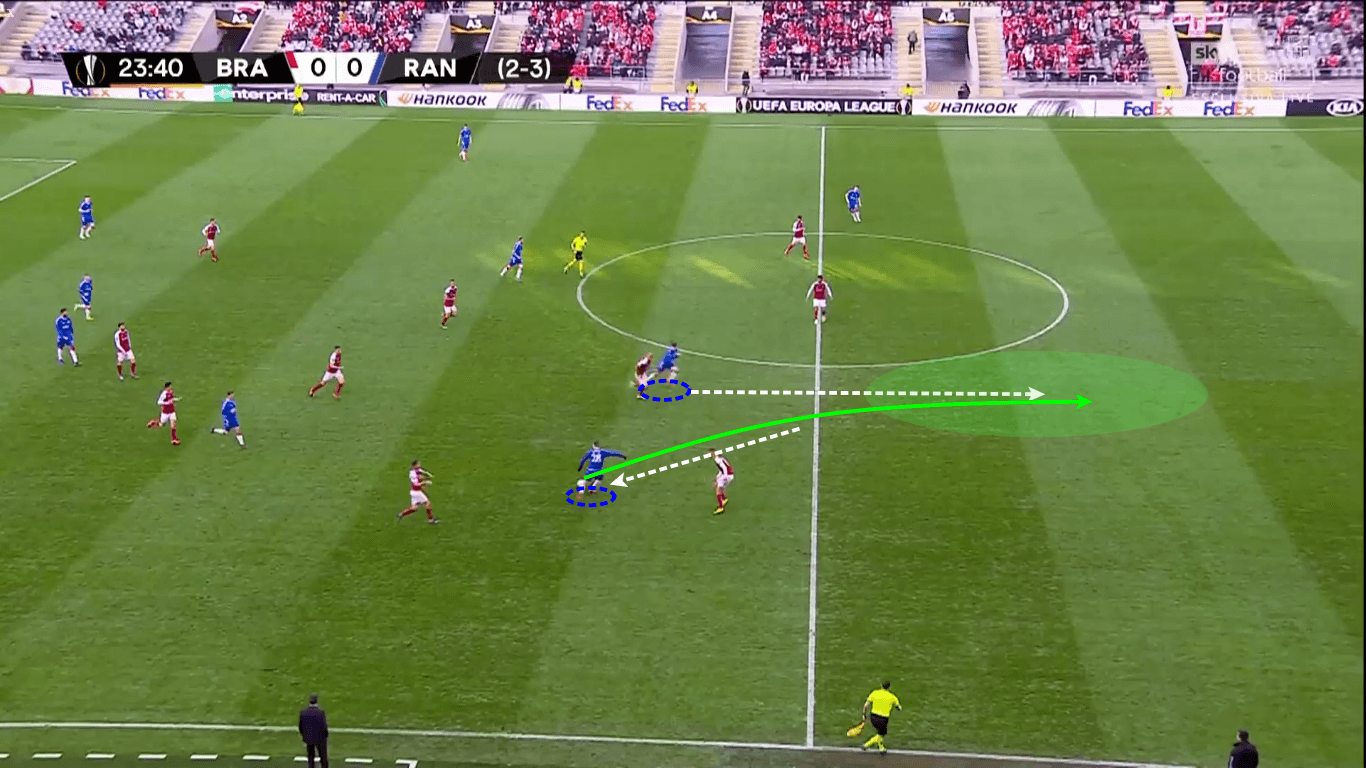 UEFA Europa League 2019/20: Braga vs Rangers - tactical analysis tactics