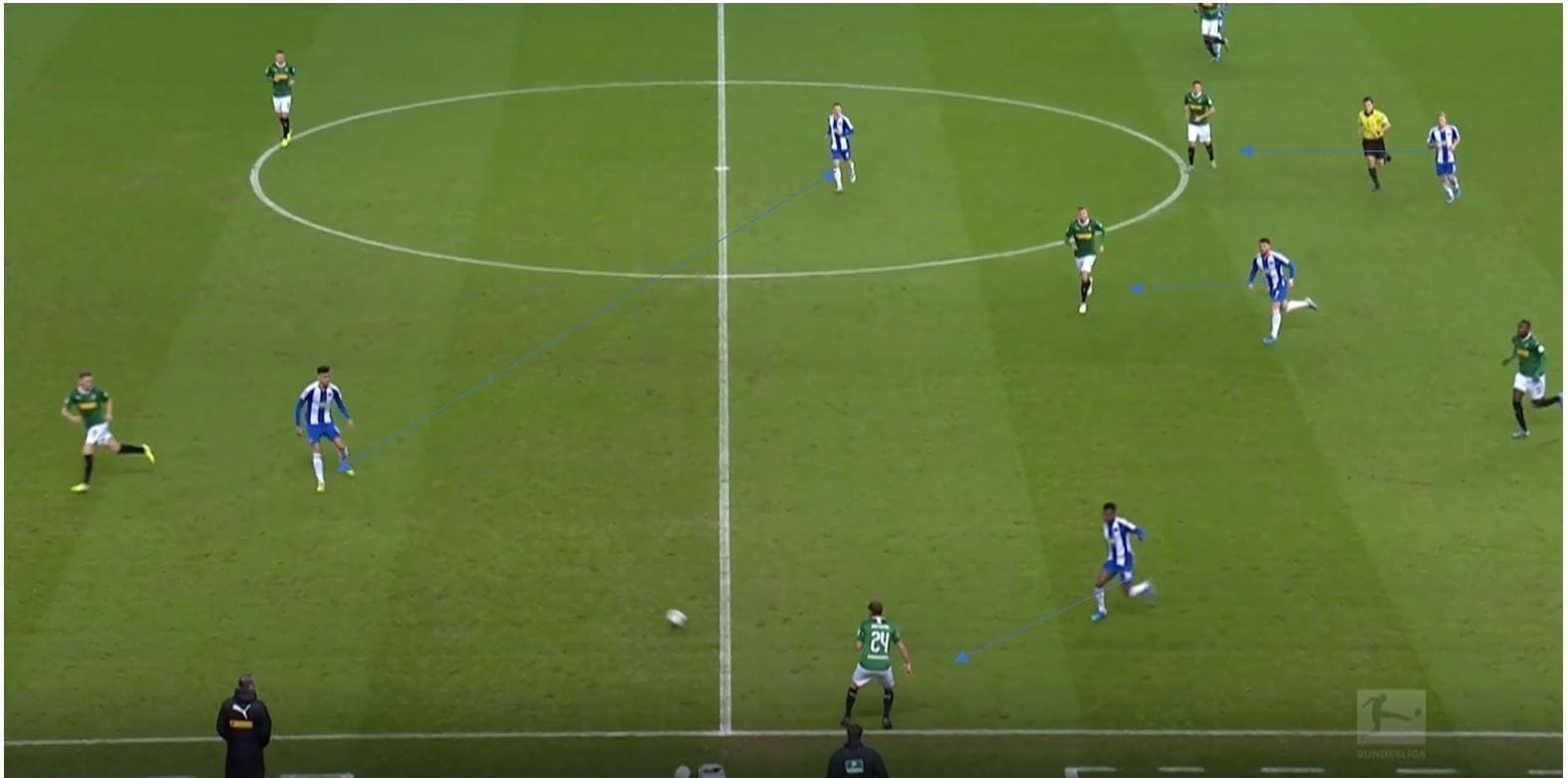 Bundesliga 2019/20: RB Leipizig vs Borussia Monchengladbach- tactical analysis tactics