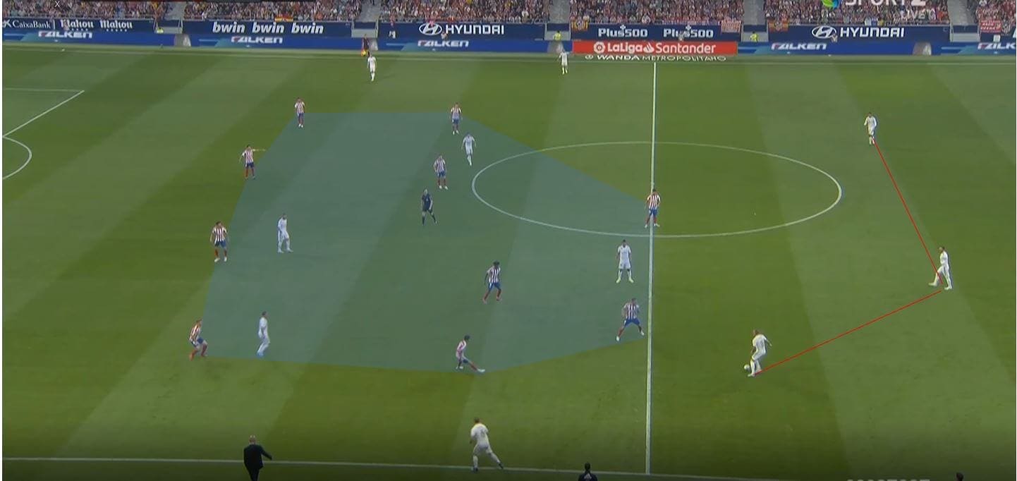 UEFA Champions League 2019/20: Atletico Madrid vs Liverpool- tactical analysis tactics