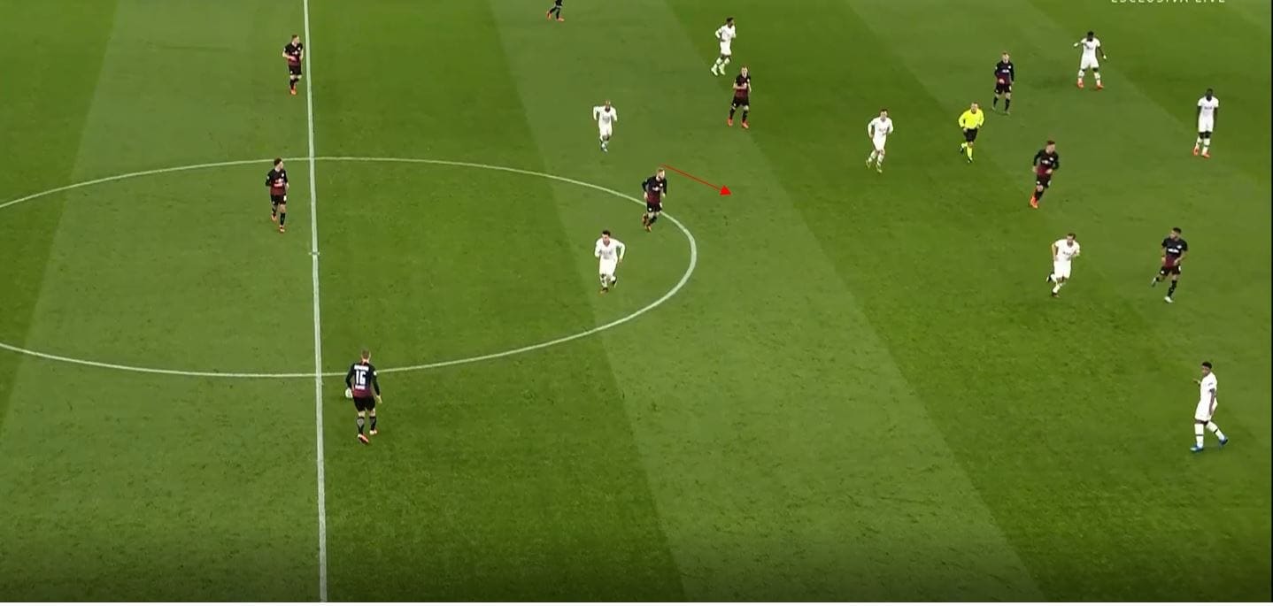 Champions League 2019/20: Tottenham vs RB Leipzig- tactical analysis tactics