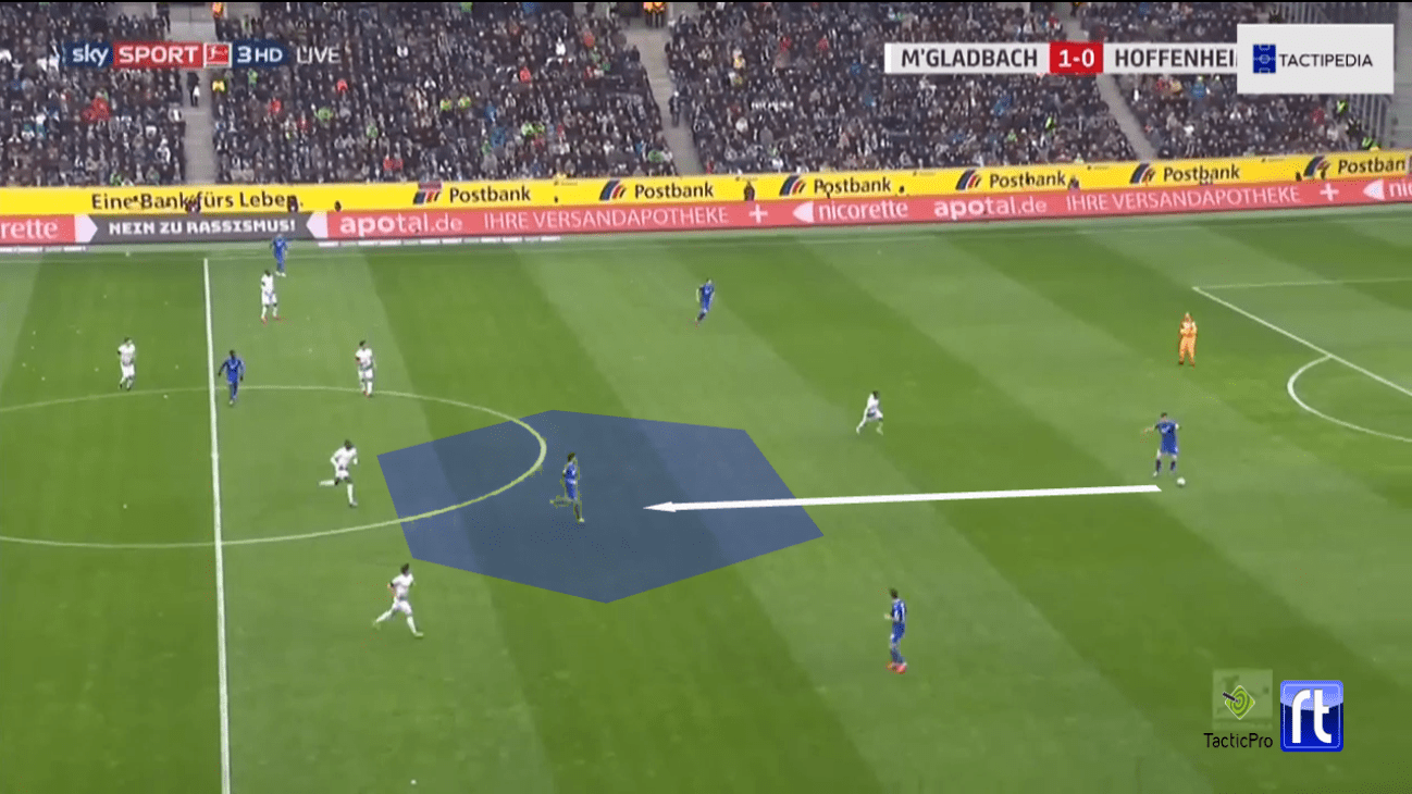 Bundesliga 2019/20: Borussia Monchengladbach vs Hoffenheim - tactical analysis tactics