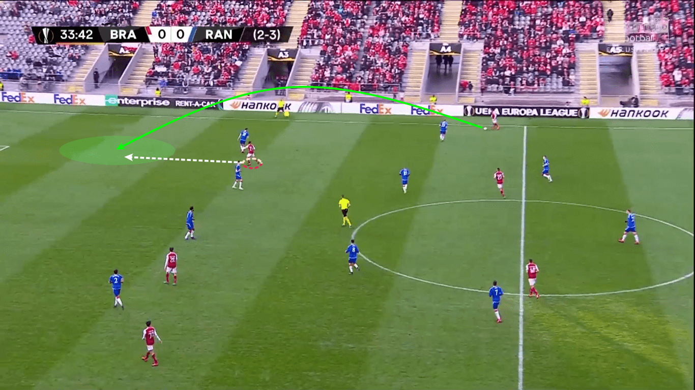 UEFA Europa League 2019/20: Braga vs Rangers - tactical analysis tactics