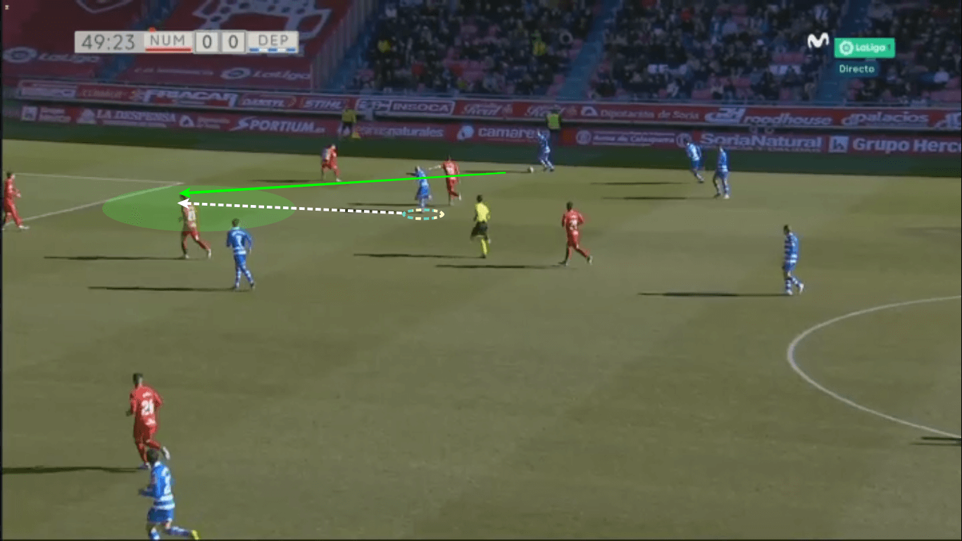 Victor Mollejo 2019/20 - scout report - tactical analysis tactics