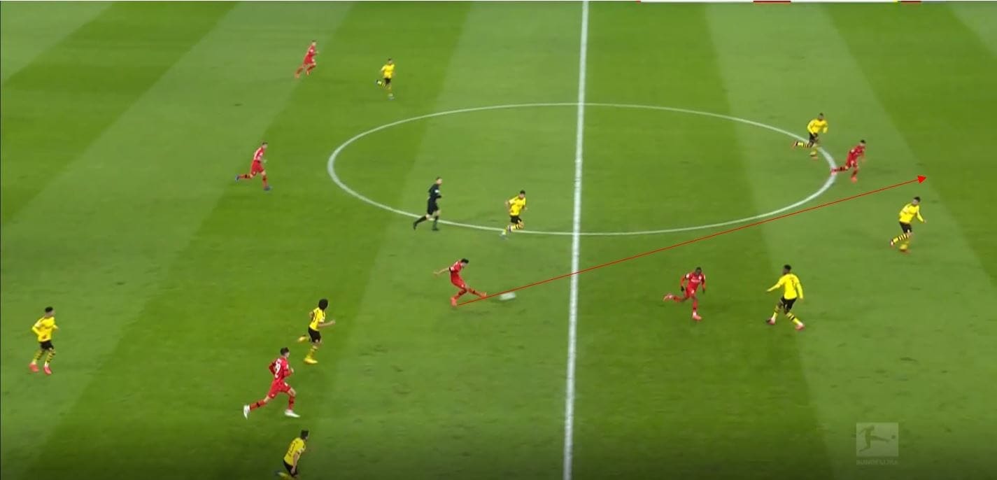 Bundesliga 2019/20: Bayer Leverkusen vs Borussia Dortmund- tactical analysis tactics