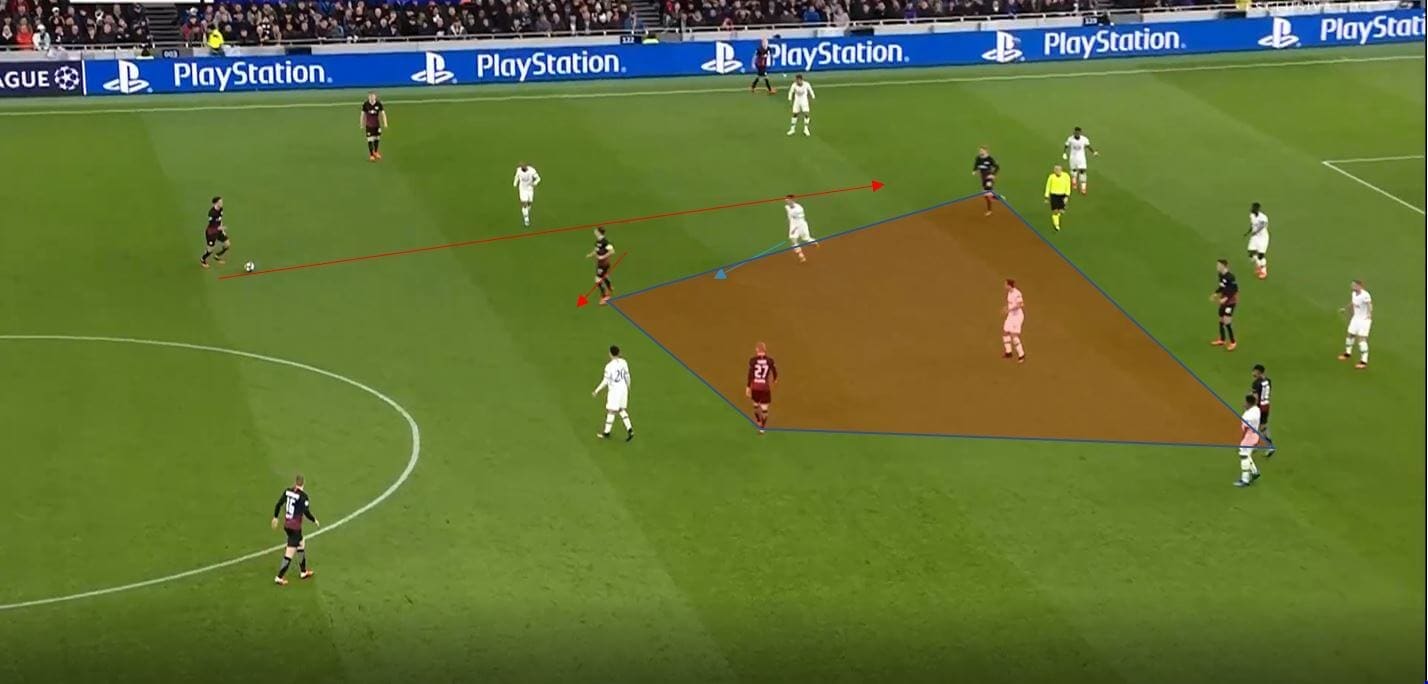 Champions League 2019/20: Tottenham vs RB Leipzig- tactical analysis tactics