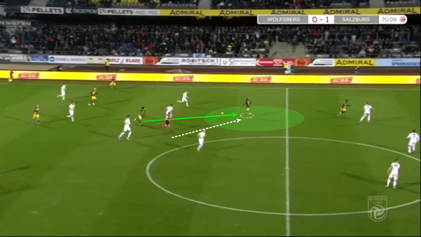 Enock Mwepu 2019/20 - scout report tactical analysis tactics