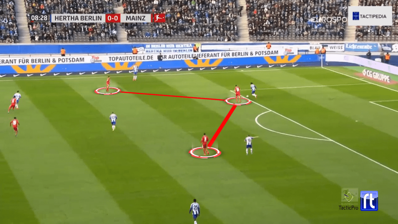 Bundesliga 2019/20: Hertha Berlin vs. FSV Mainz 05 - tactical analysis tactics