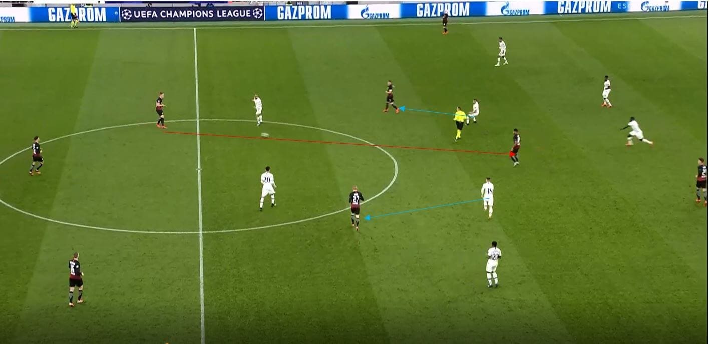 Champions League 2019/20: Tottenham vs RB Leipzig- tactical analysis tactics