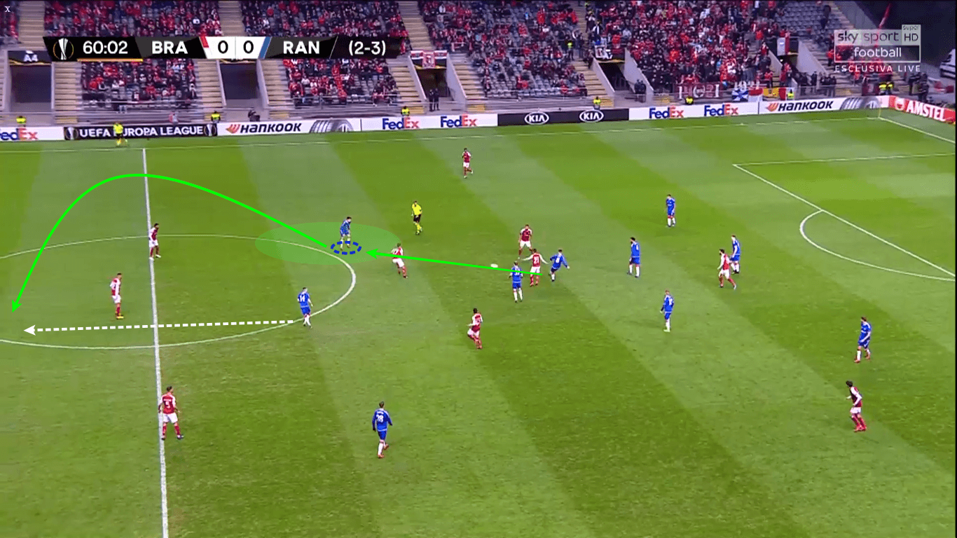 UEFA Europa League 2019/20: Braga vs Rangers - tactical analysis tactics