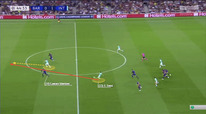 Christian Eriksen at Inter 2019/20 - scout report - tactical analysis tactics