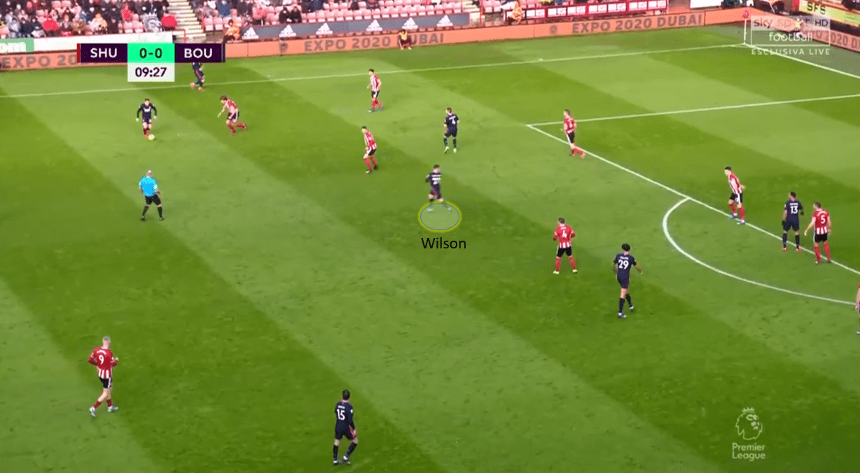 Premier League 2019/20: Sheffield United vs Bournemouth - tactical analysis tactics