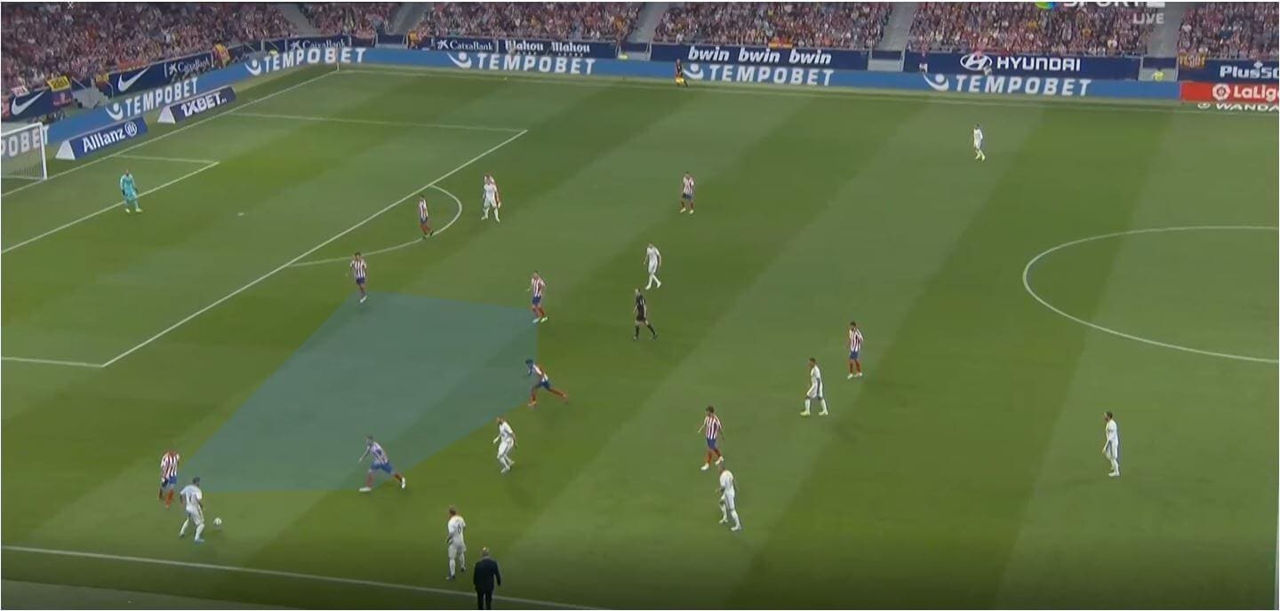 UEFA Champions League 2019/20: Atletico Madrid vs Liverpool- tactical analysis tactics