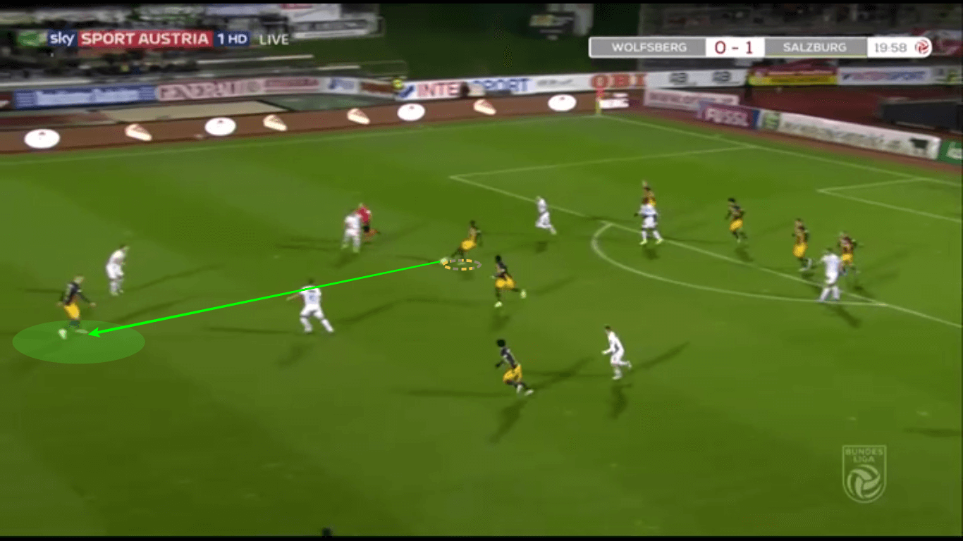 Enock Mwepu 2019/20 - scout report tactical analysis tactics