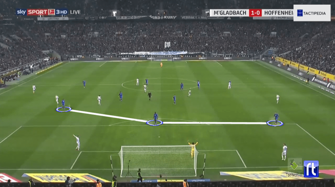 Bundesliga 2019/20: Borussia Monchengladbach vs Hoffenheim - tactical analysis tactics