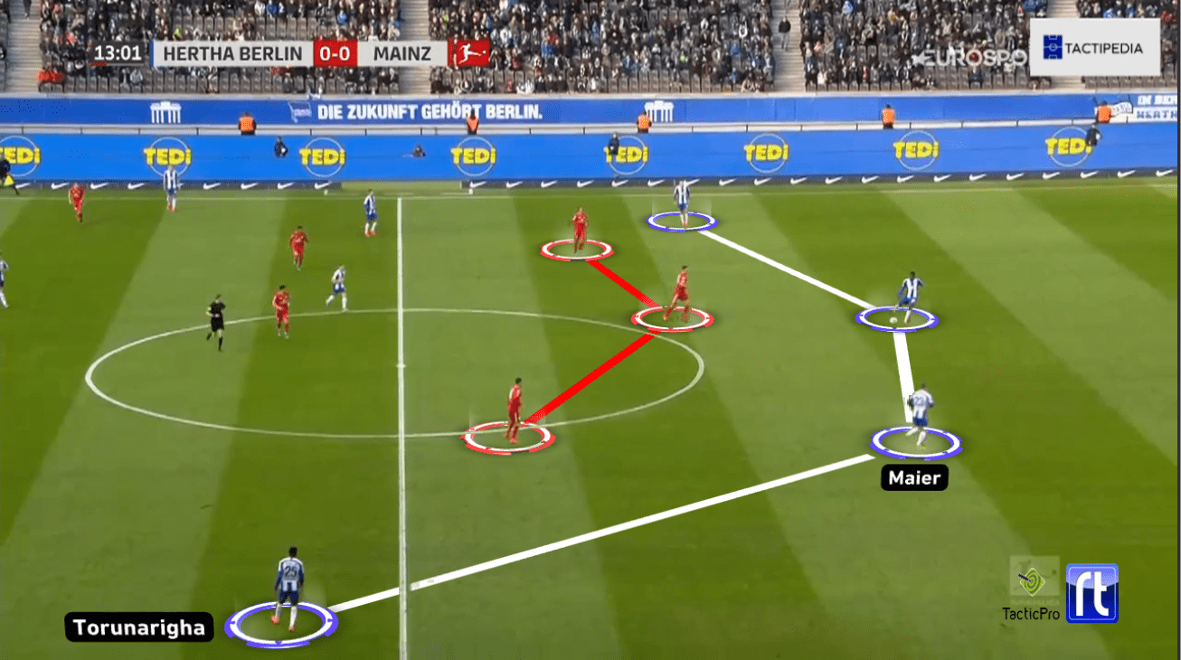 Bundesliga 2019/20: Hertha Berlin vs. FSV Mainz 05 - tactical analysis tactics