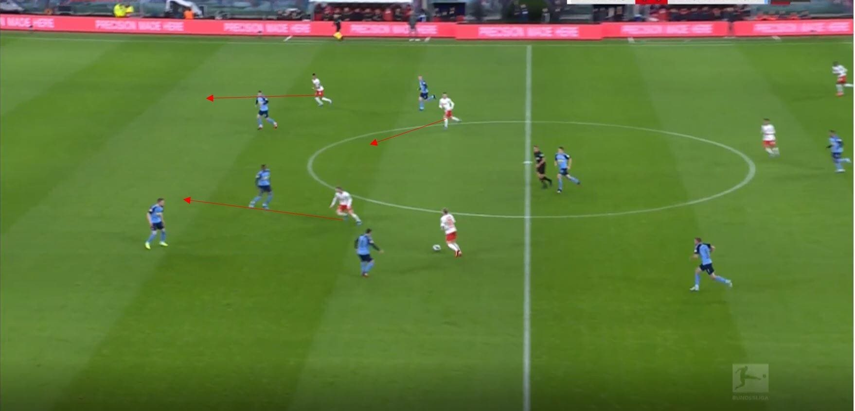 Bundesliga 2019/20: RB Leipizig vs Borussia Monchengladbach- tactical analysis tactics