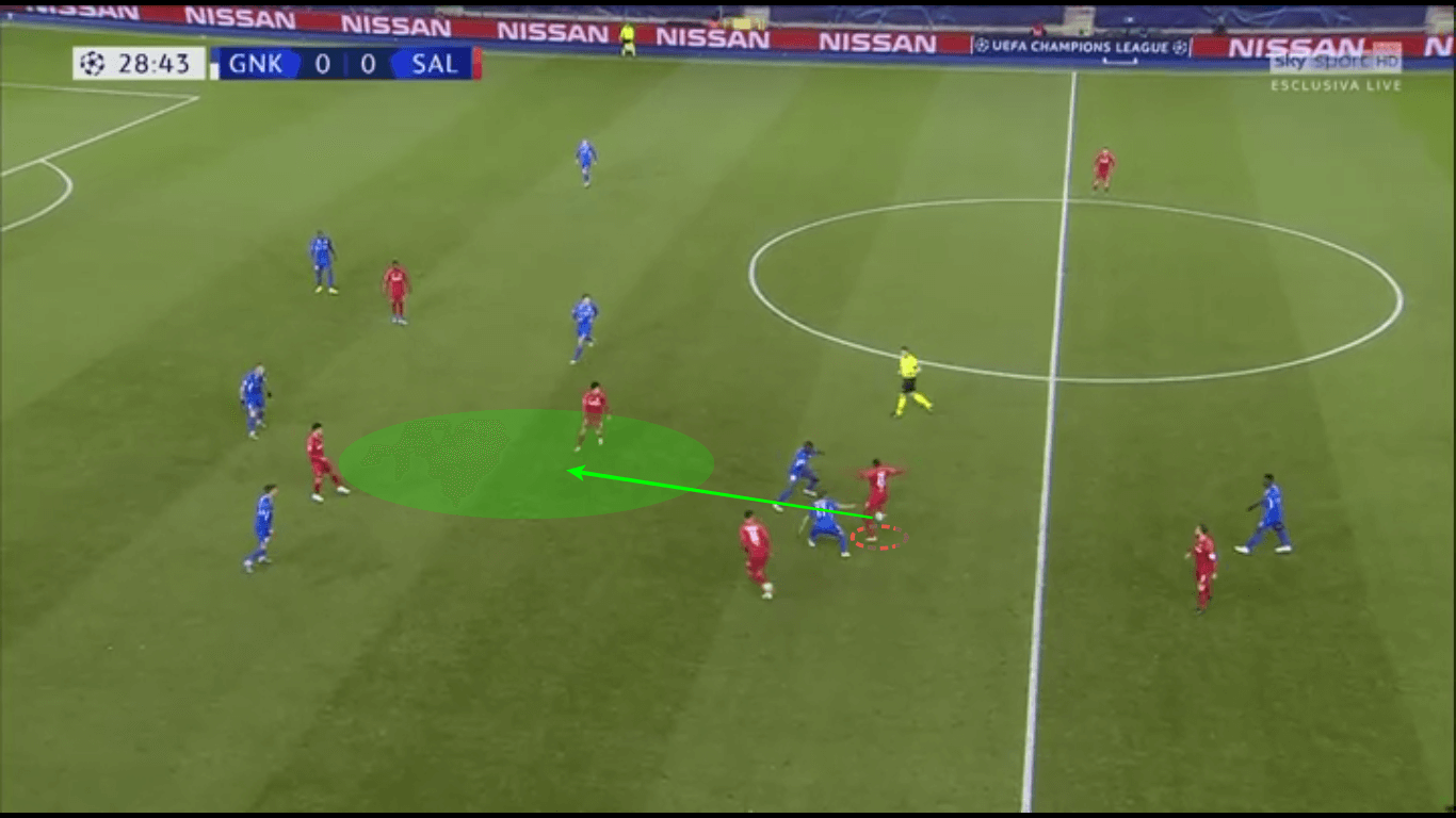 Enock Mwepu 2019/20 - scout report tactical analysis tactics