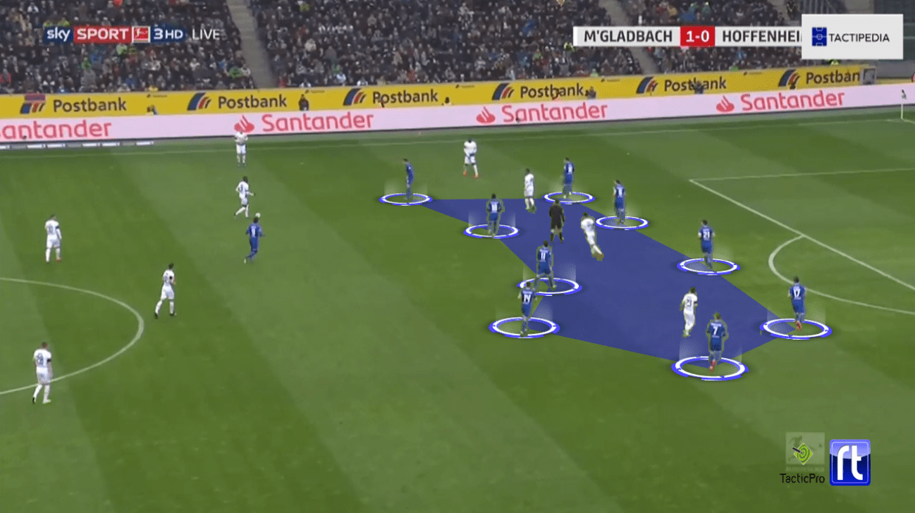 Bundesliga 2019/20: Borussia Monchengladbach vs Hoffenheim - tactical analysis tactics