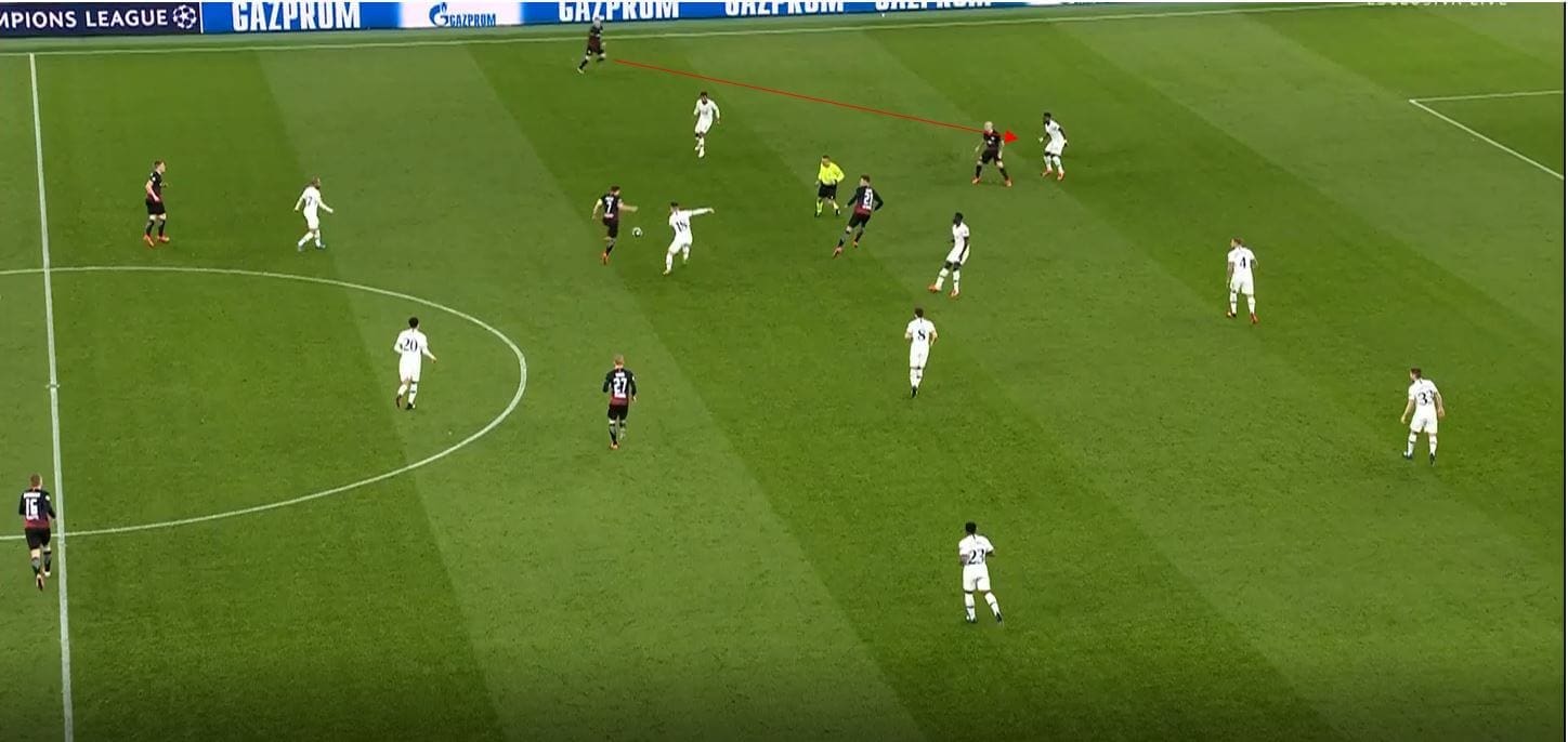 Champions League 2019/20: Tottenham vs RB Leipzig- tactical analysis tactics