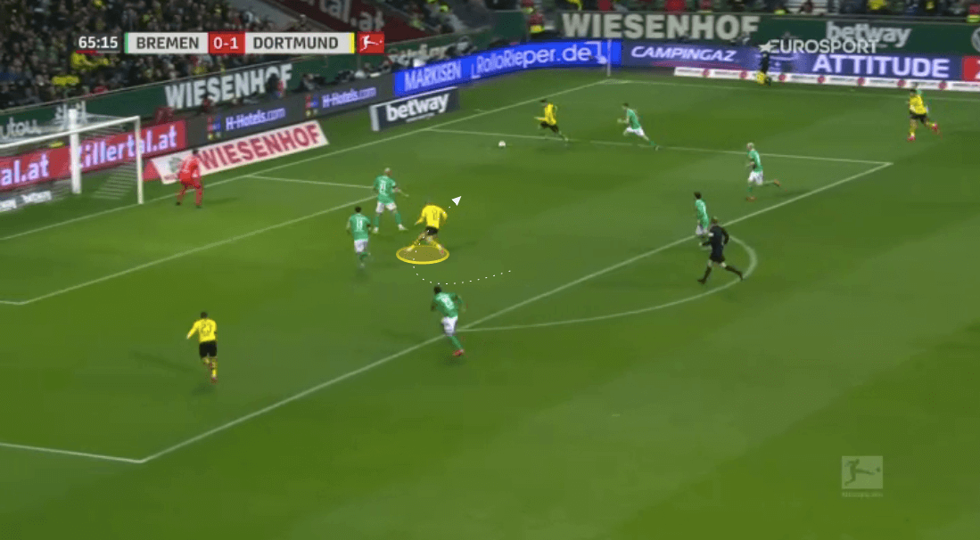 Bundesliga 2019/20: Werder Bremen vs Borussia Dortmund - tactical analysis tactics