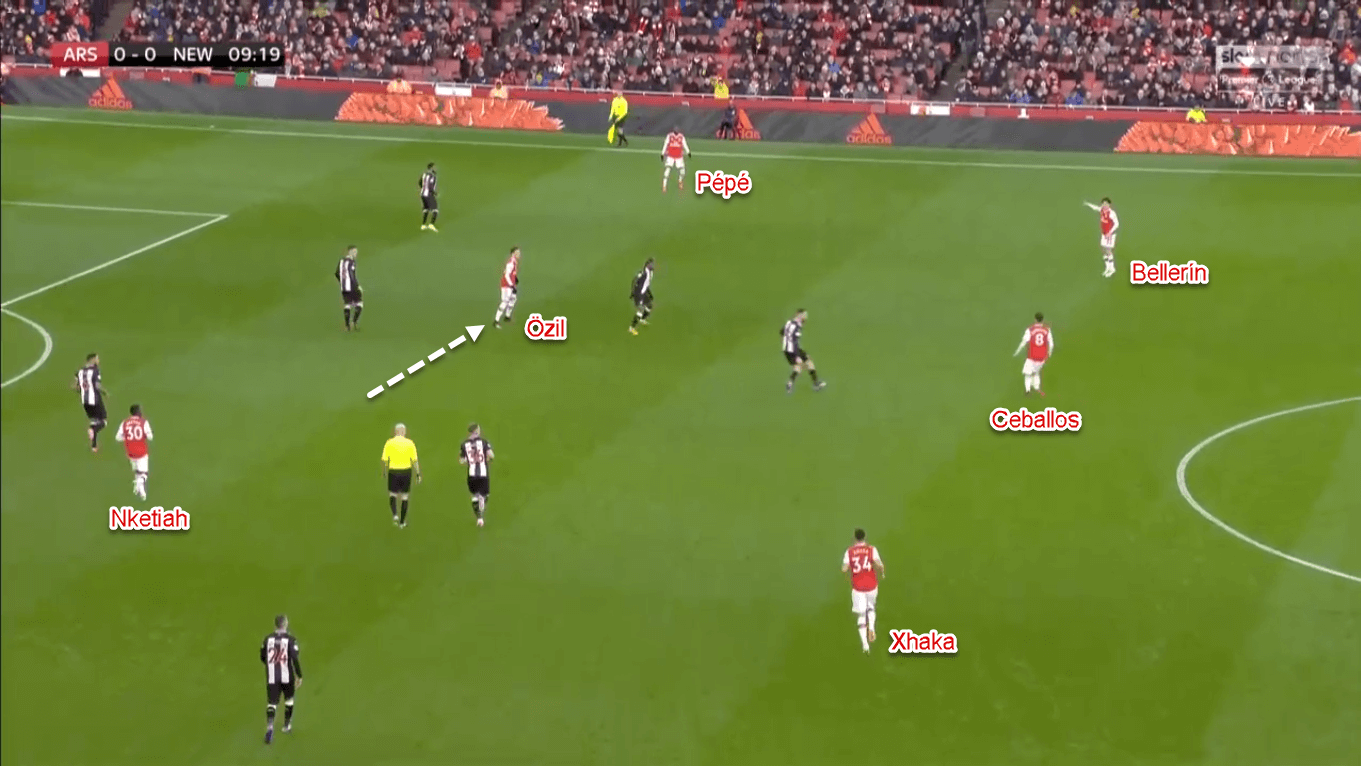 Premier League 2019/20: Arsenal vs Newcastle - Tactical Analysis Tactics