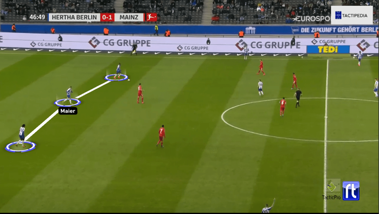 Bundesliga 2019/20: Hertha Berlin vs. FSV Mainz 05 - tactical analysis tactics