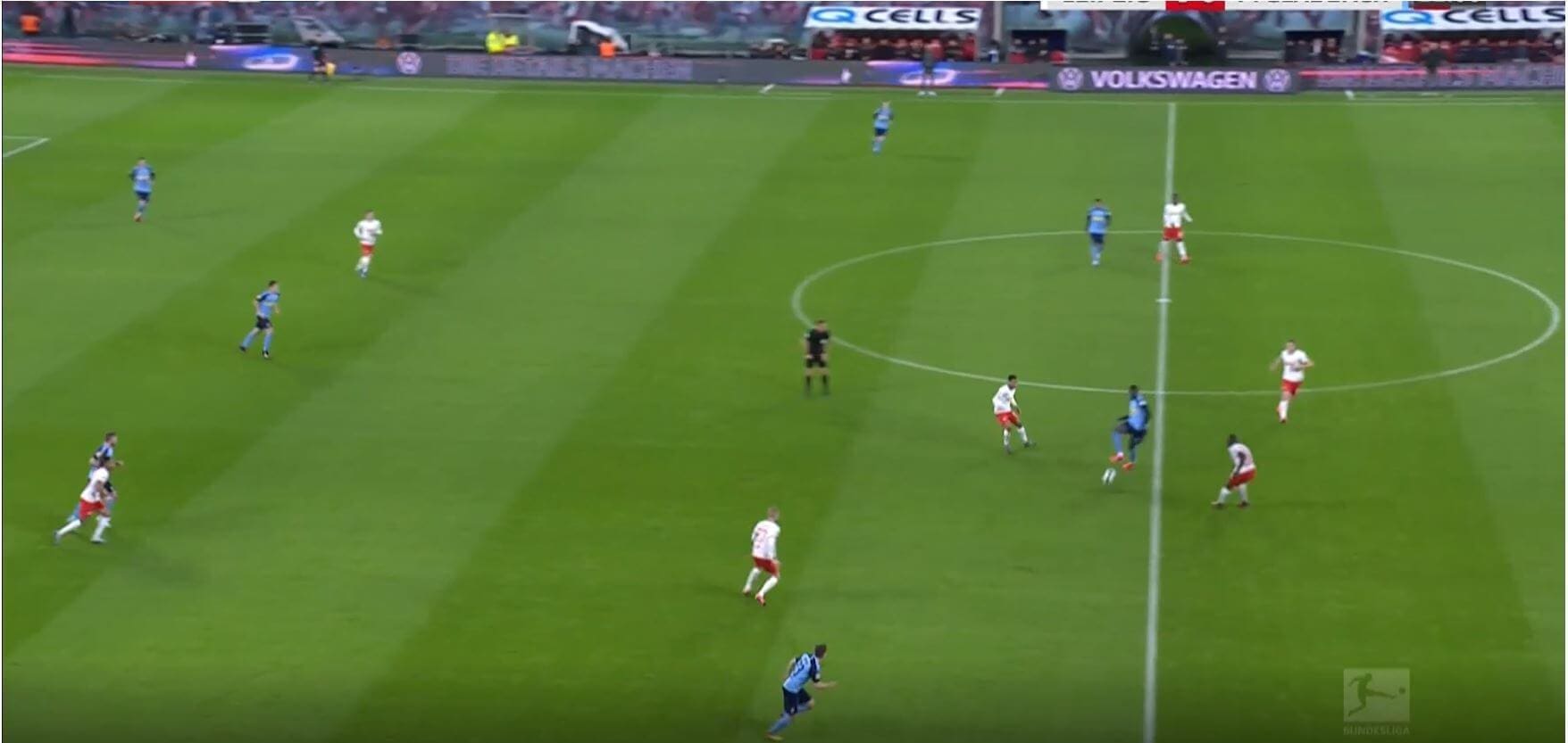 Bundesliga 2019/20: RB Leipizig vs Borussia Monchengladbach- tactical analysis tactics