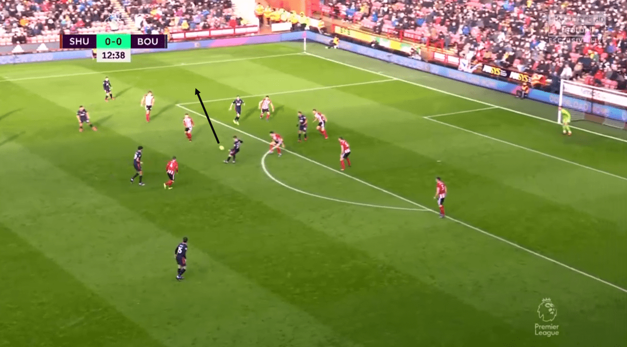 Premier League 2019/20: Sheffield United vs Bournemouth - tactical analysis tactics