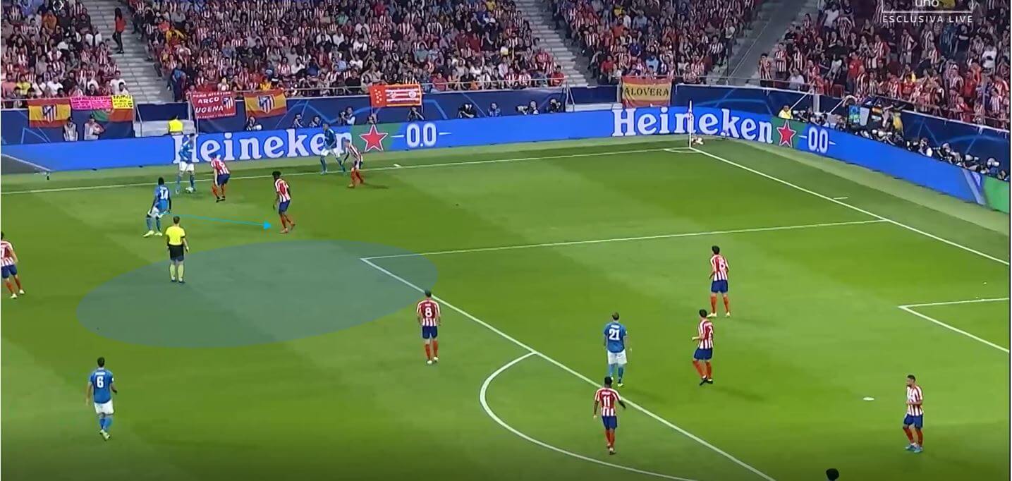 UEFA Champions League 2019/20: Atletico Madrid vs Liverpool- tactical analysis tactics