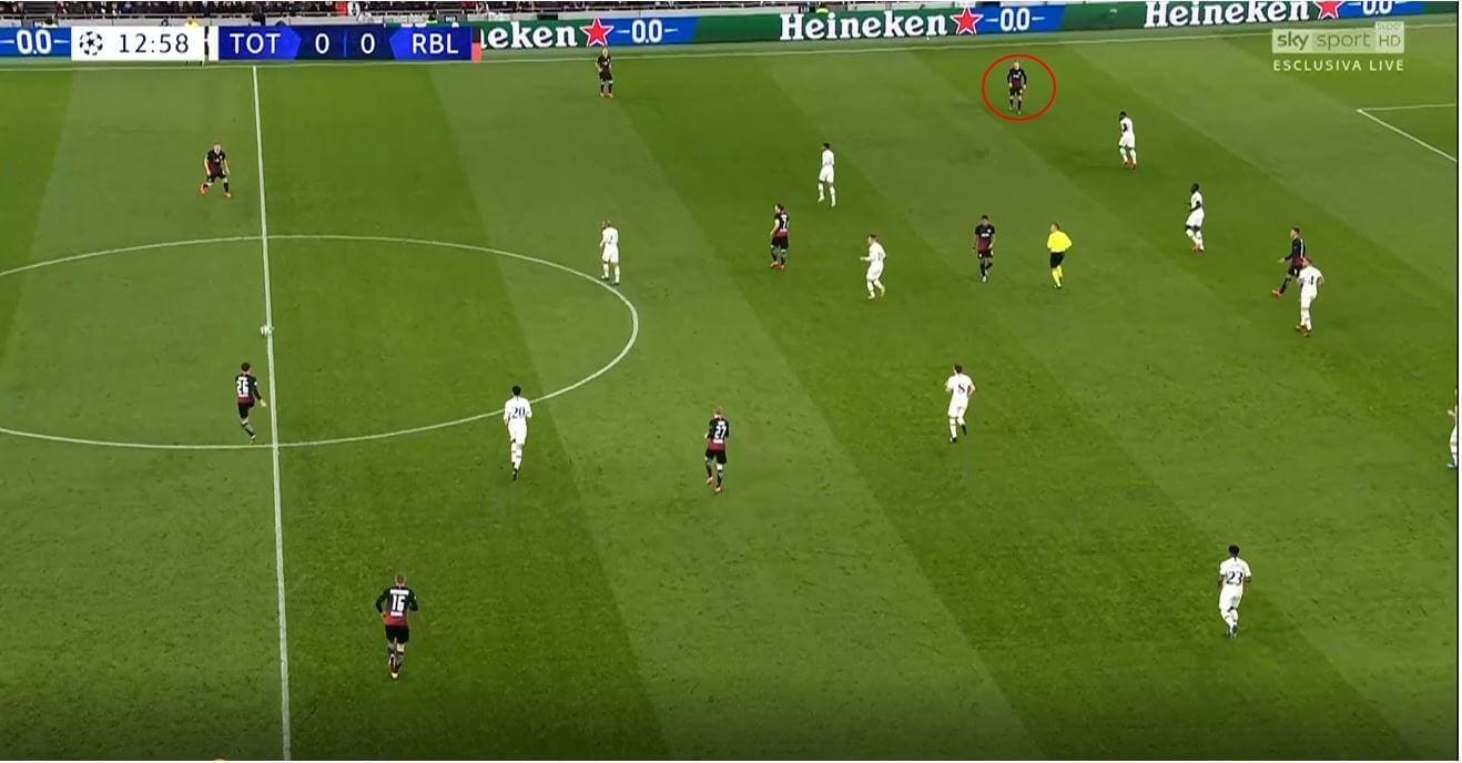 Champions League 2019/20: Tottenham vs RB Leipzig- tactical analysis taChampions League 2019/20: Tottenham vs RB Leipzig- tactical analysis tacticsctics