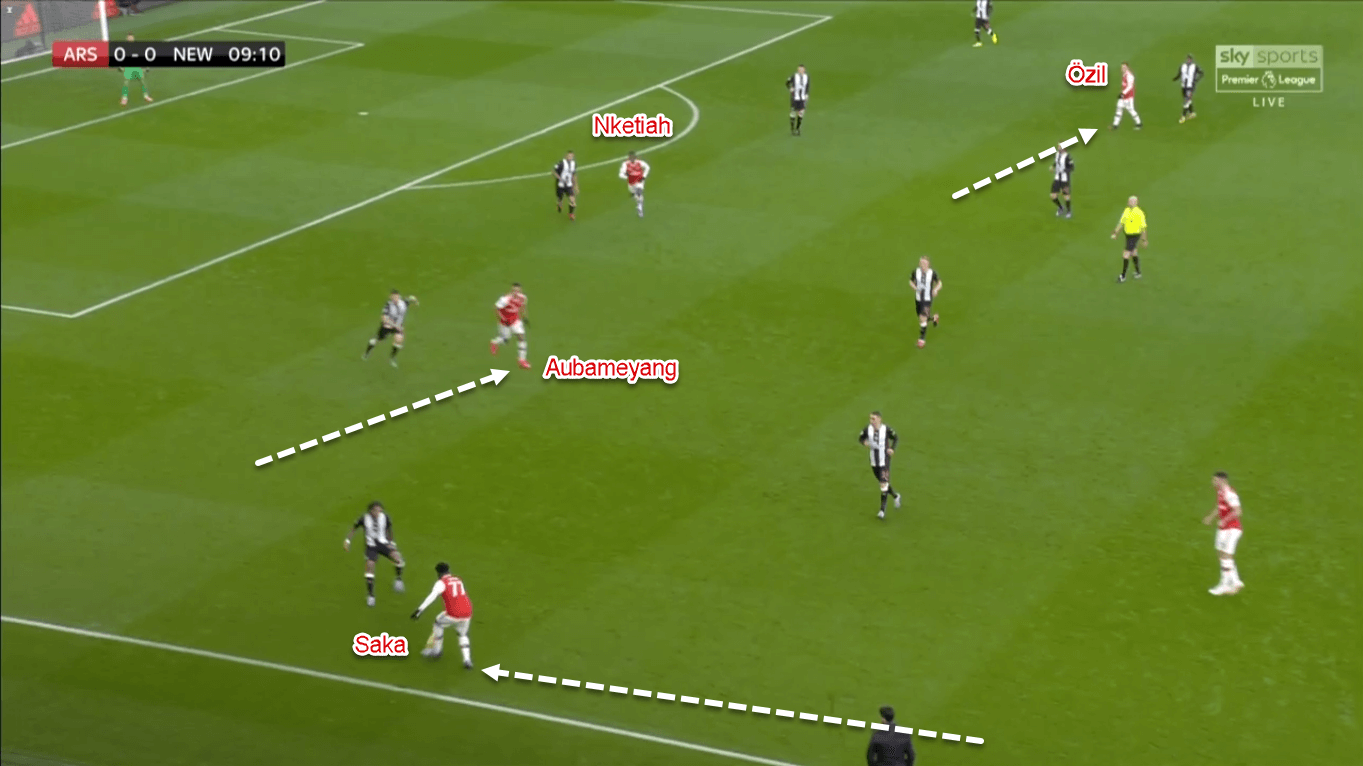 Premier League 2019/20: Arsenal vs Newcastle - Tactical Analysis Tactics