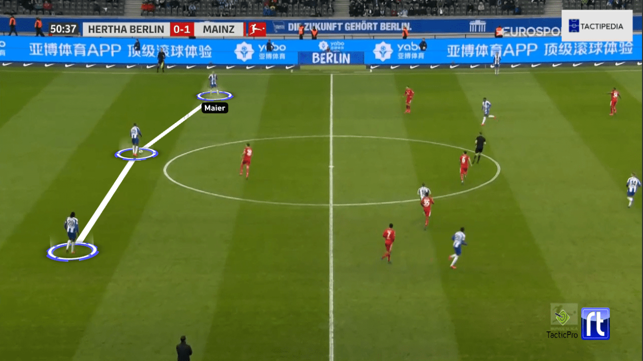 Bundesliga 2019/20: Hertha Berlin vs. FSV Mainz 05 - tactical analysis tactics