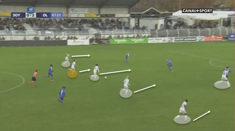 Tactical Theory: The tactical flexibility of wide defenders tactical analysis tactics