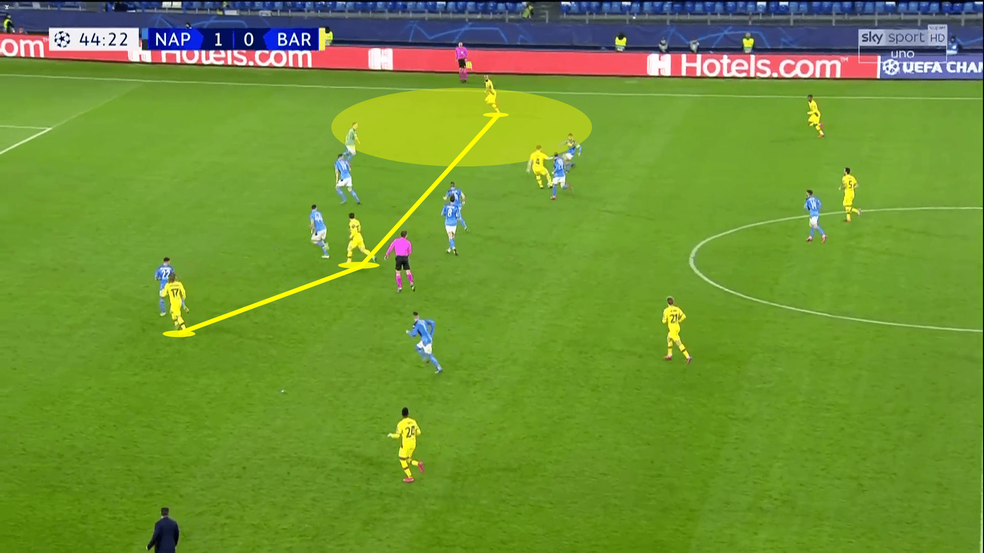 Champions League 2019/20: Napoli vs Barcelona - tactical analysis tactics