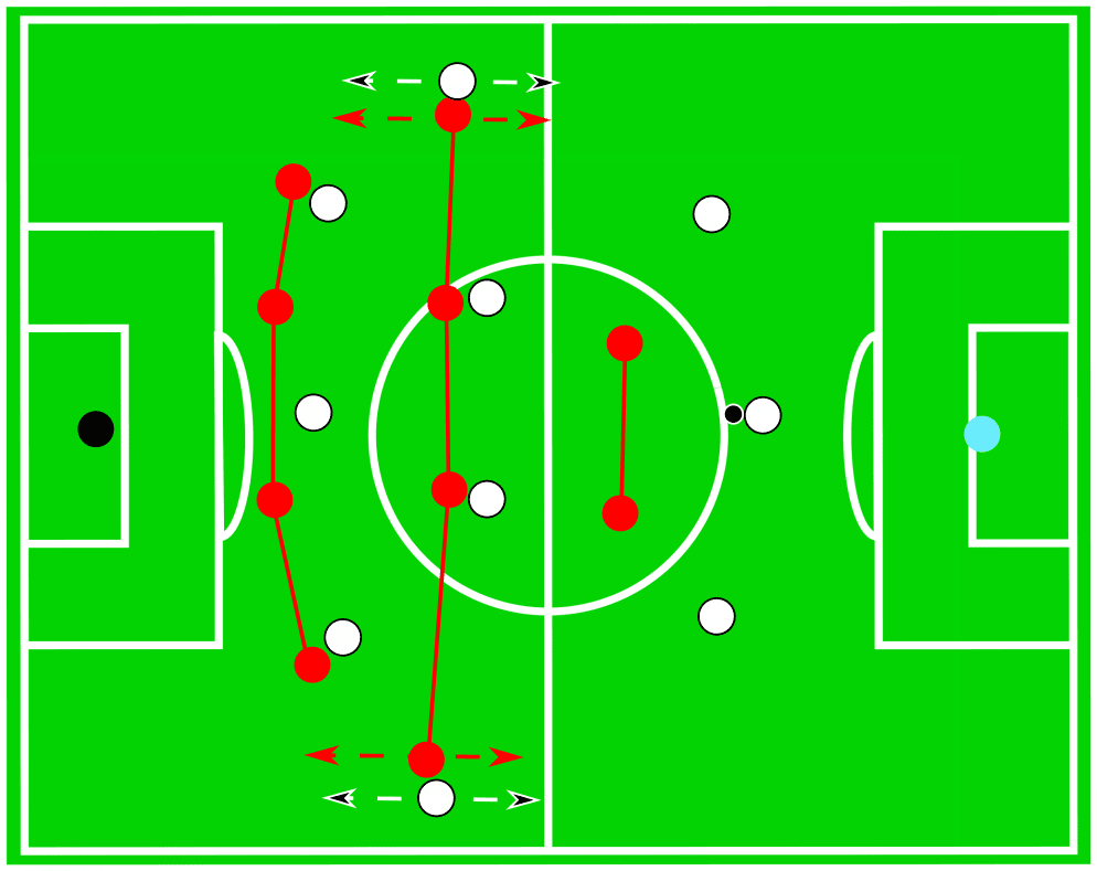 UEFA Europa League 2019/20: LASK Linz vs Alkmaar - tactical analysis tactics