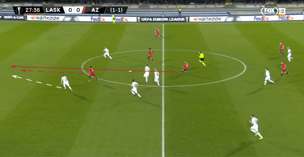 UEFA Europa League 2019/20: LASK Linz vs Alkmaar - tactical analysis tactics