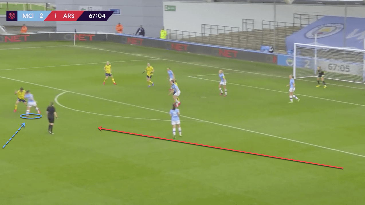 FAWSL 2019/20: Manchester City Women vs Arsenal Women - tactical analysis tactics