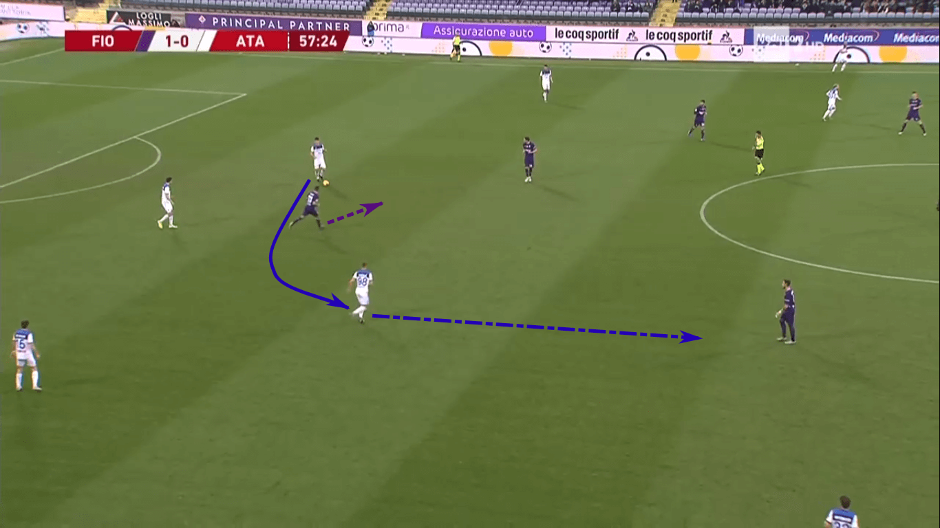 UEFA Champions League 2019/20: Atalanta vs Valencia – tactical analysis tactics