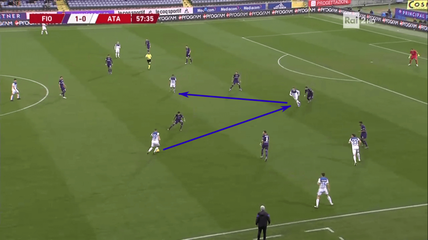 UEFA Champions League 2019/20: Atalanta vs Valencia – tactical analysis tactics