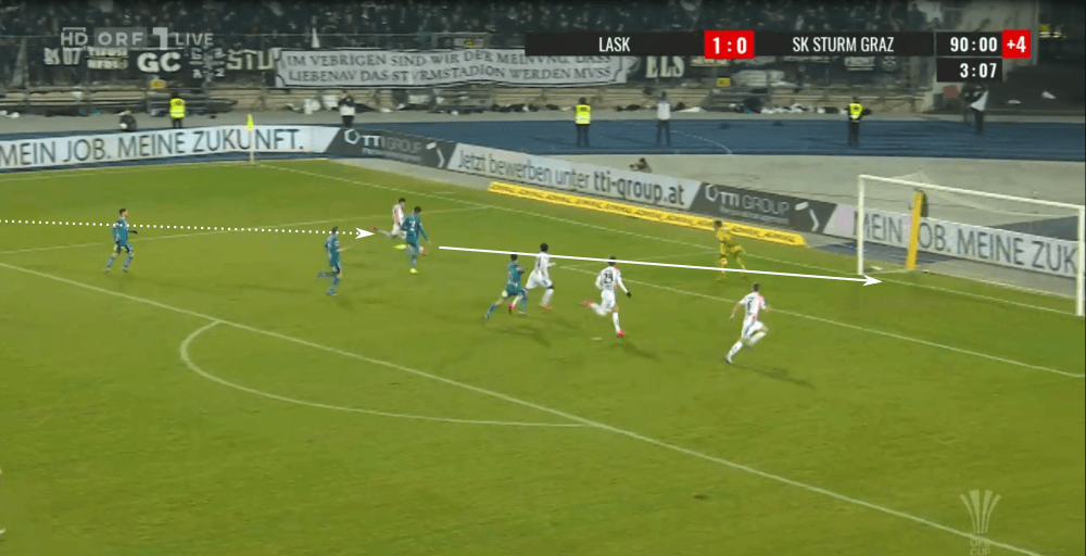 OFB Cup 2019/20: LASK Linz vs. Sturm Graz - tactical analysis tactics