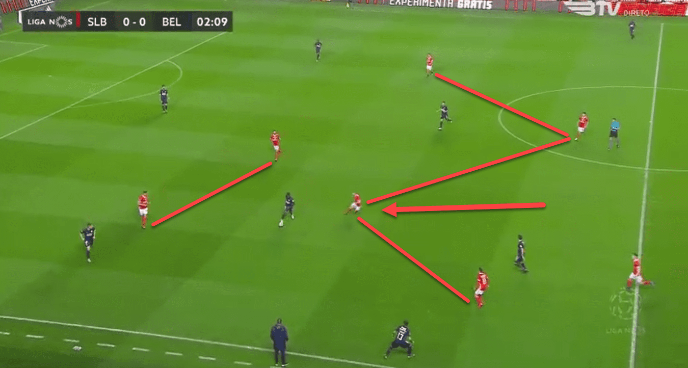 Adel Taarabt 2019/20 - scout report - tactical analysis tactics